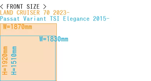 #LAND CRUISER 70 2023- + Passat Variant TSI Elegance 2015-